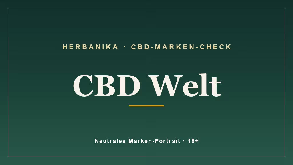 CBD Welt